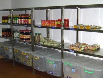 餐飲管理功能全解析 如何利用數字化工具輕松運營餐廳