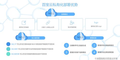 電商數據中臺構建 外包、傳統開發與SaaS，誰主沉?。? />
</span>
<span id=